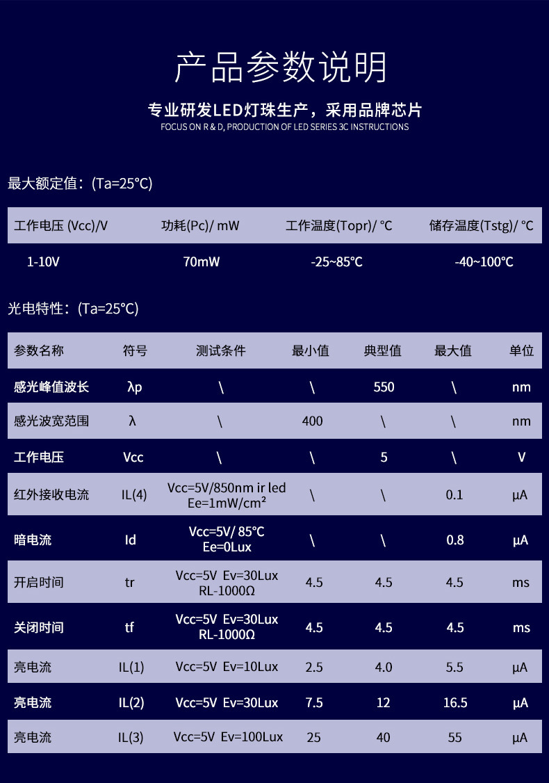 3mm平頭有邊光敏三極管,PT光電傳感器規格參數